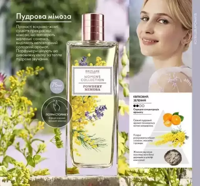 38514 Туалетная вода Women's Collection Powdery Mimosa