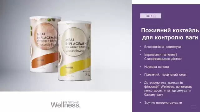 Питательный коктейль для контроля веса