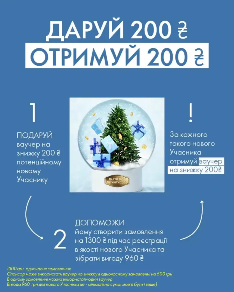 Для спонсора: бренд-партнер або учасник.