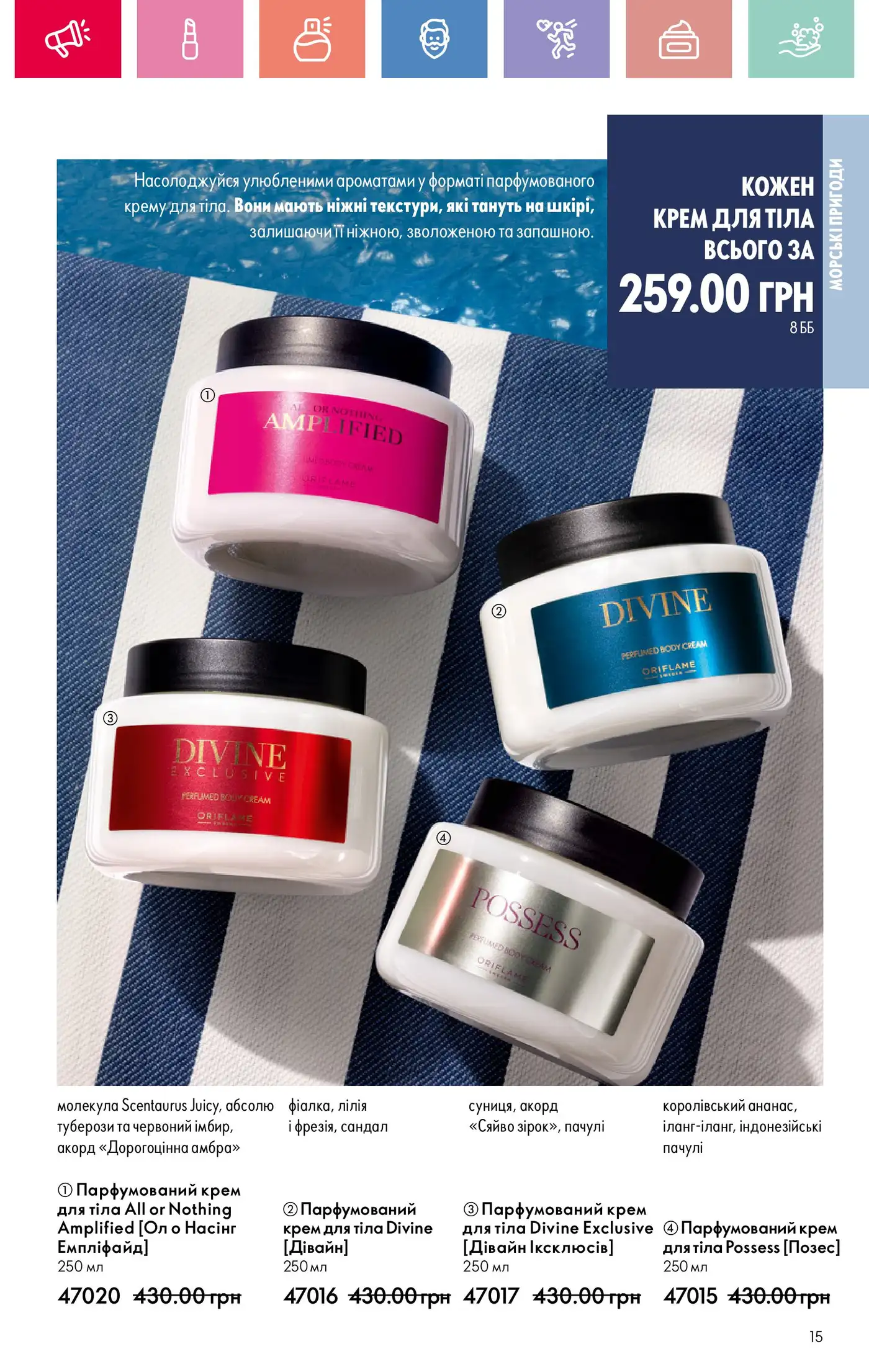 Парфюмированные кремы для тела Oriflame: мой опыт