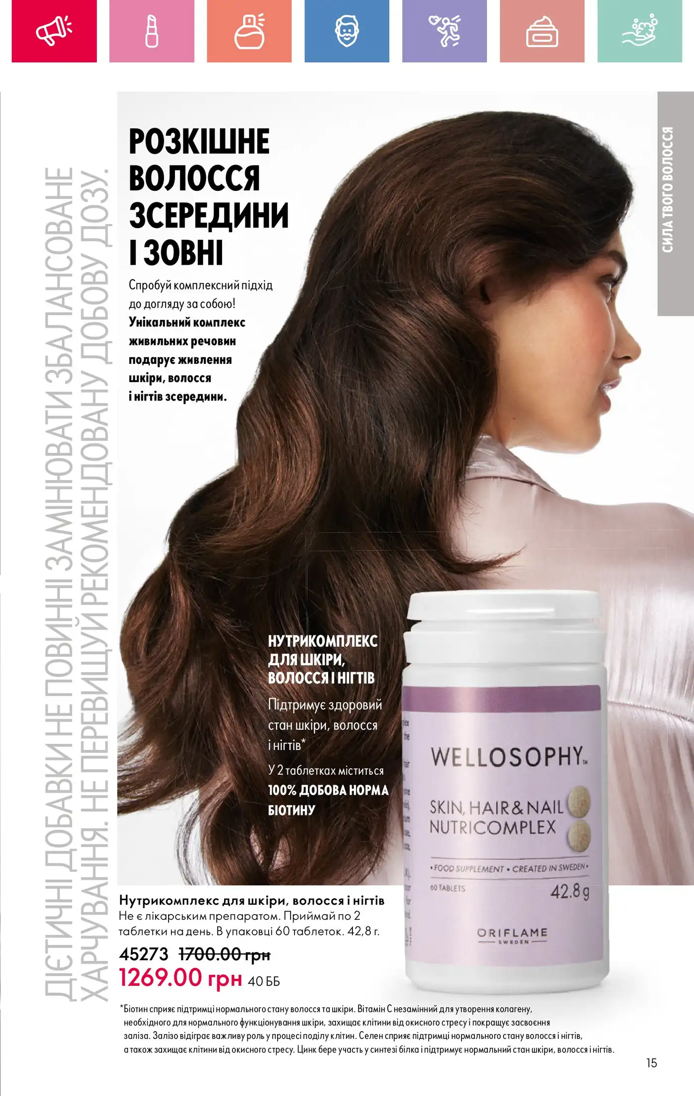 Wellosophy Nutricomplex — біотин без зайвого шуму