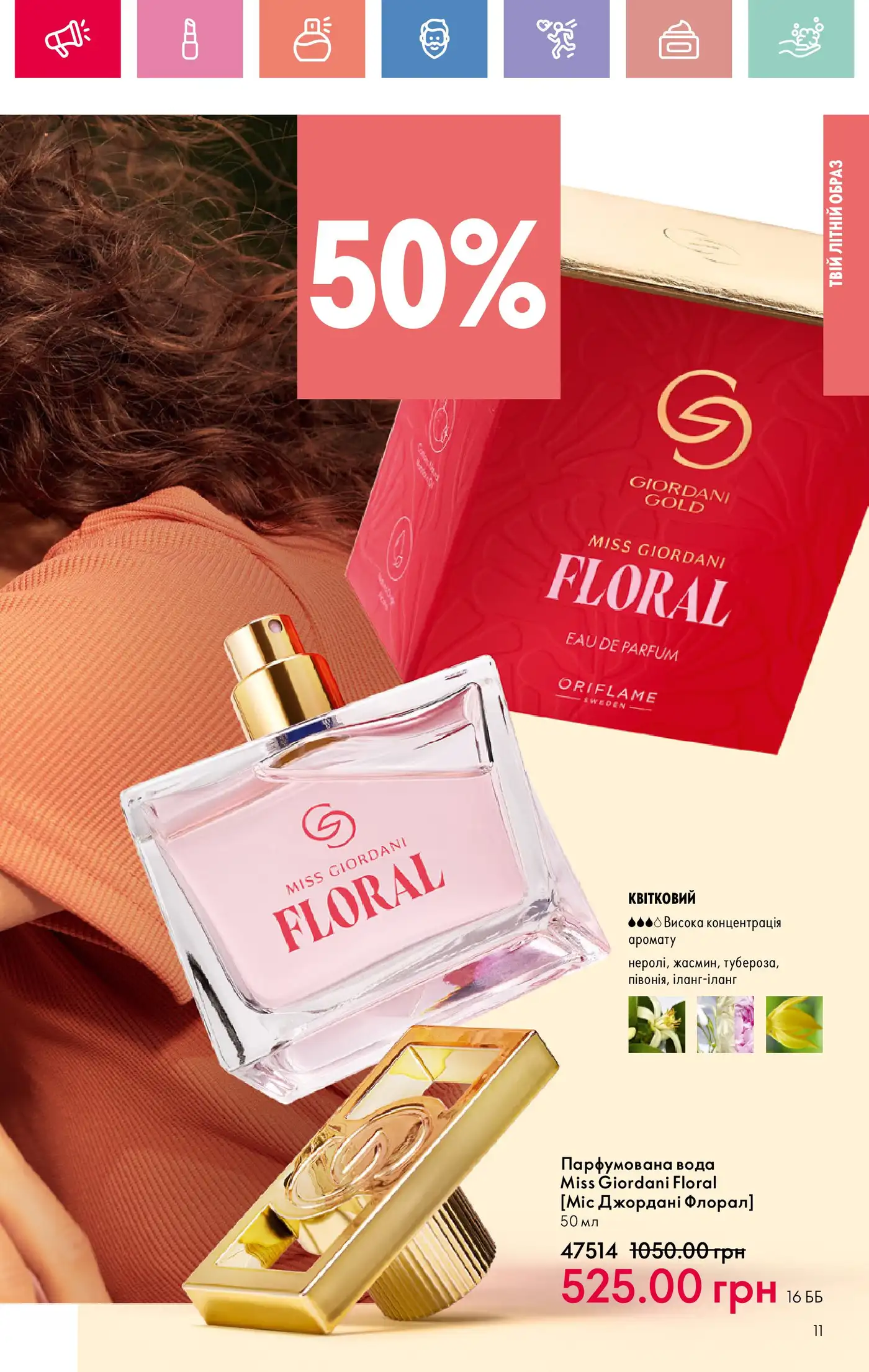 Парфумована вода Miss Giordani Floral від Oriflame