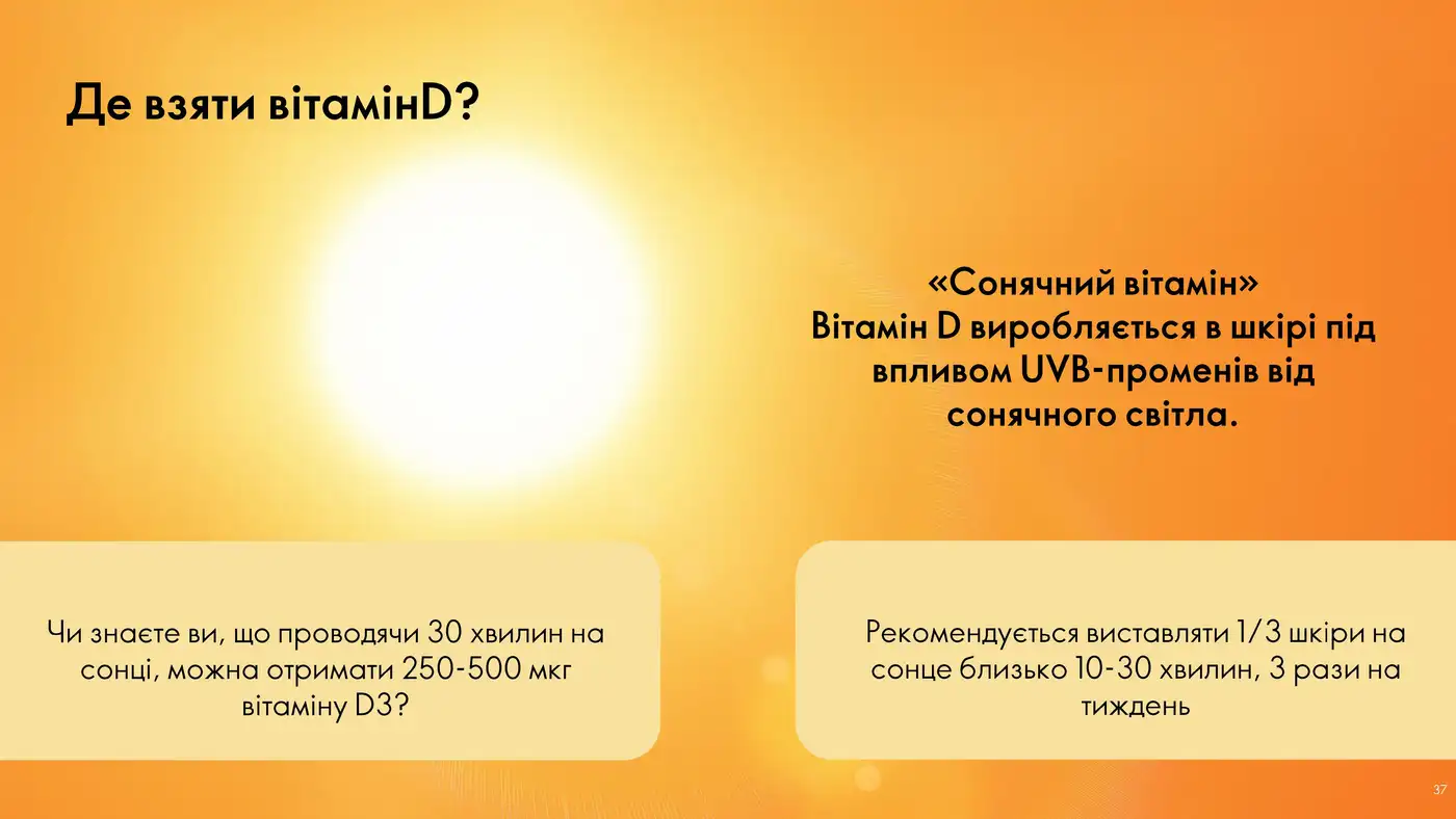 Витамин D3: полное досье солнечного витамина 2 4 5