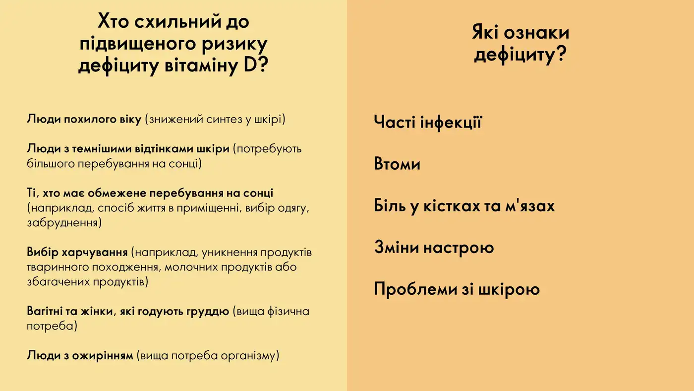 Витамин D3: полное досье солнечного витамина 3 8 1