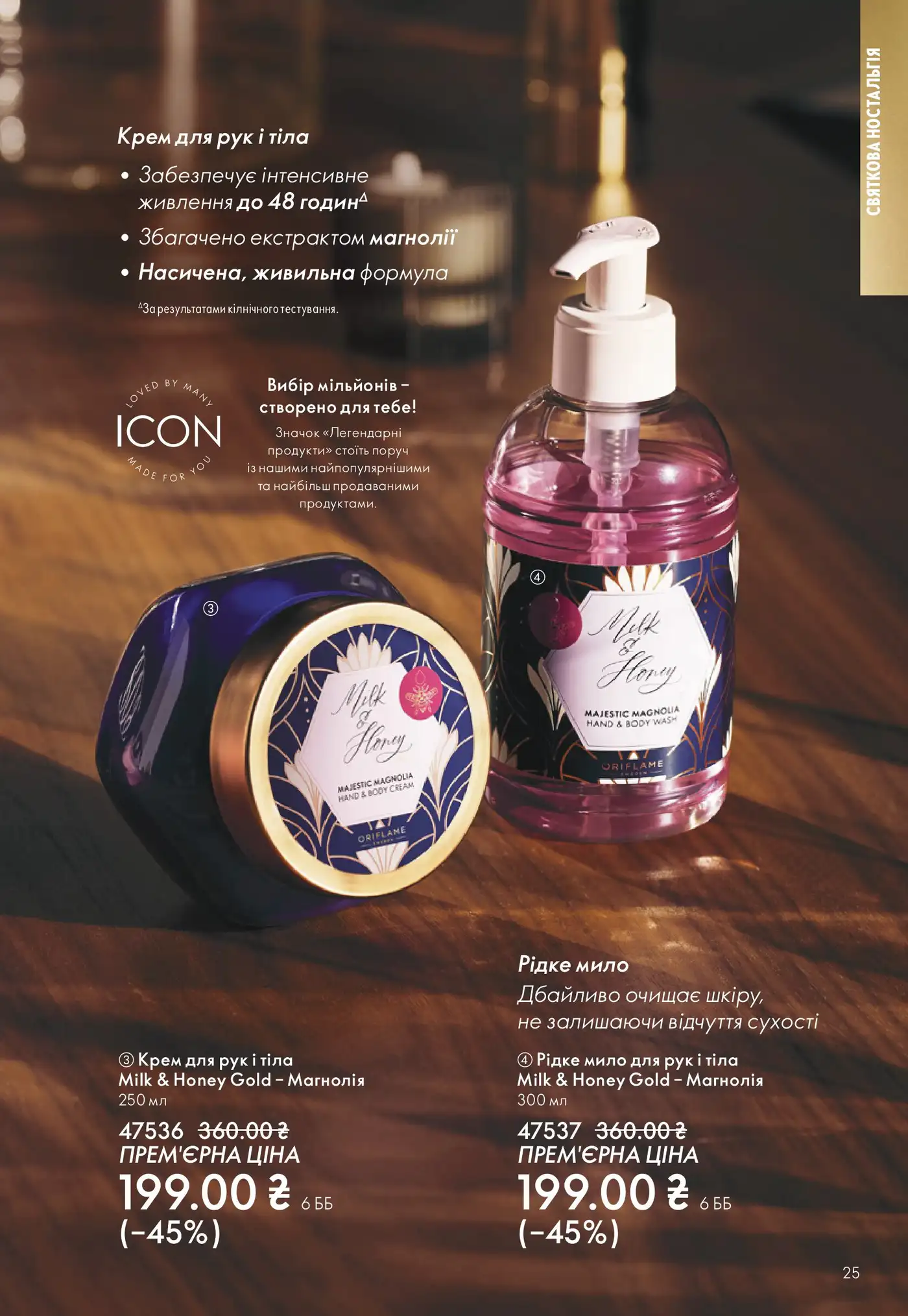 Milk & Honey Gold – Magnolia: коли зимова шкіра просить тепла
