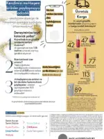 oriflame aralik 2025 katalogu 2