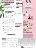 oriflame subat 2026 katalogu 2